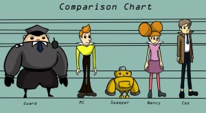 comparison chart new